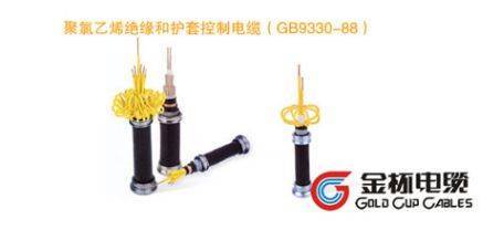 2017年15家电线电缆上市公司营业收入及净利润分析 聚焦控制电缆业务表现