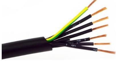 控制电缆KVVRP 30*1.5 特性、应用与采购指南