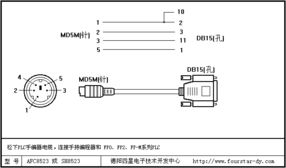 德阳四星电子PLC与触摸屏工控电缆制作全攻略 标准图纸与关键技术解析